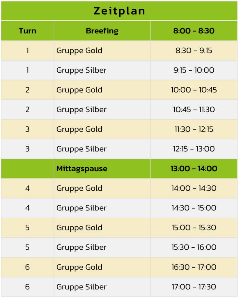 Zeitplan Pannonia Ring- Shop